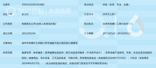 福州颐致仁生 专业健康管理，守护您的健康之路